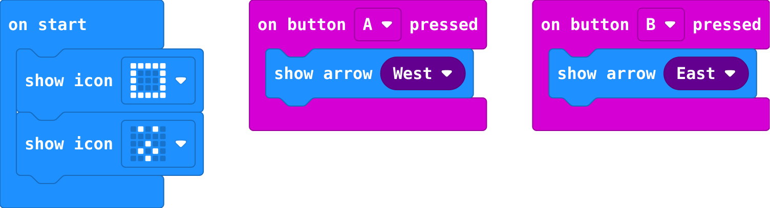 The program as blocks