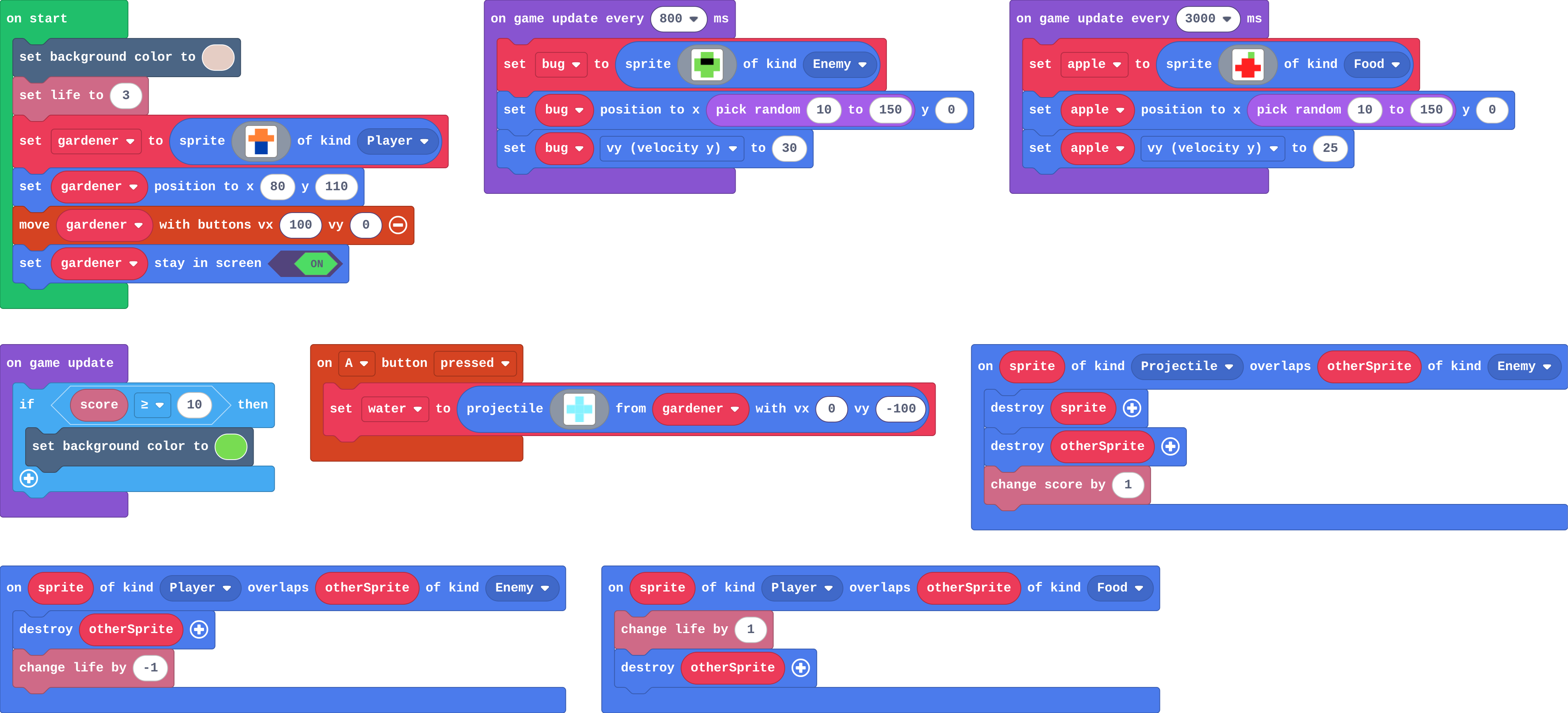 The program as blocks