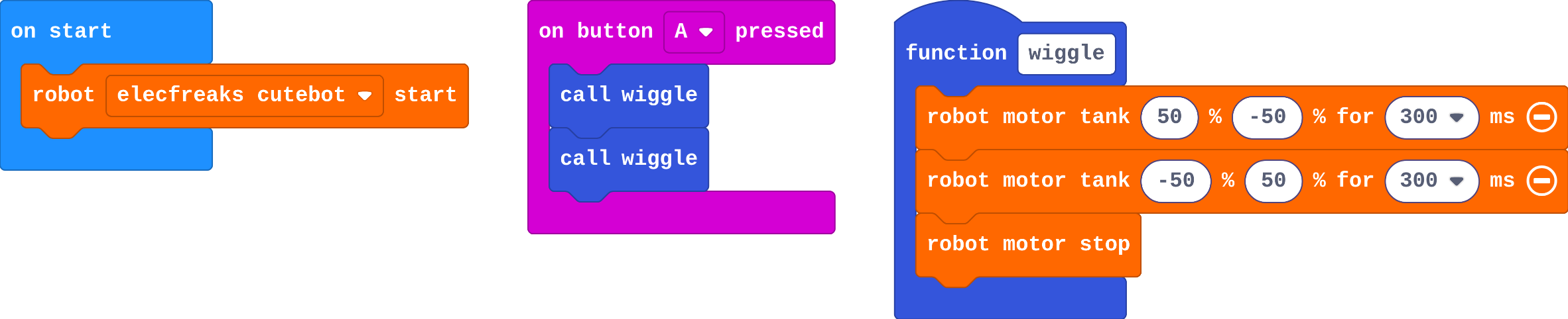 The program as blocks