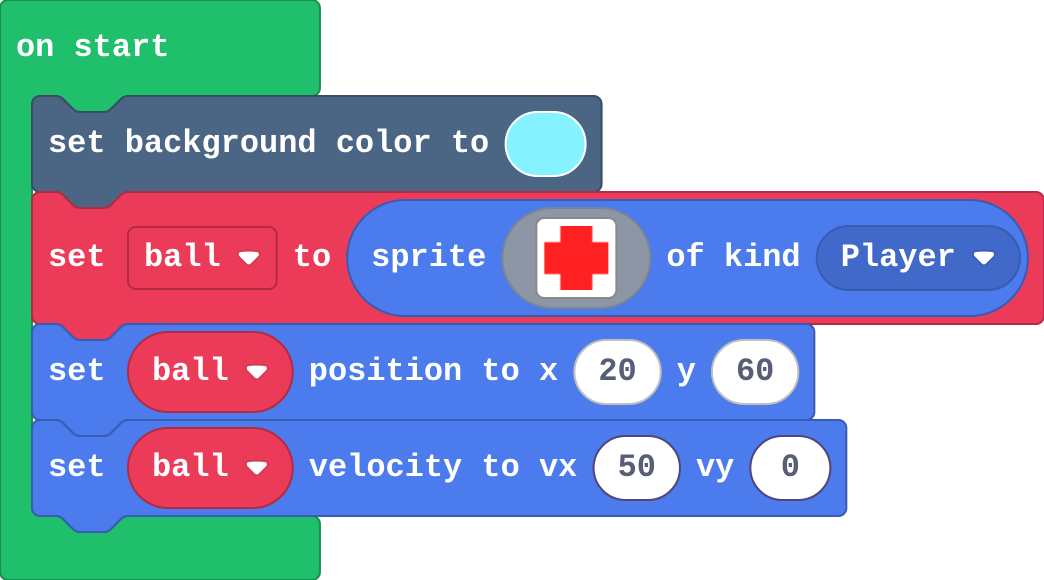 The program as blocks