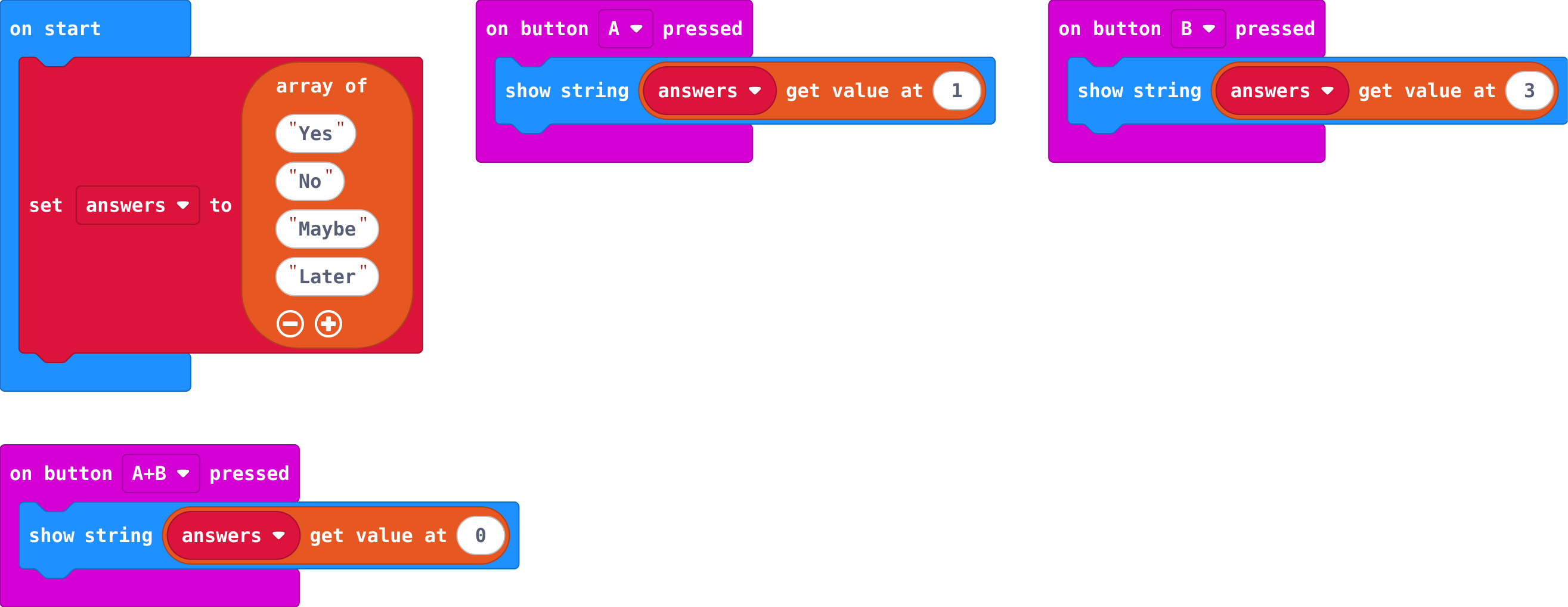 The program as blocks