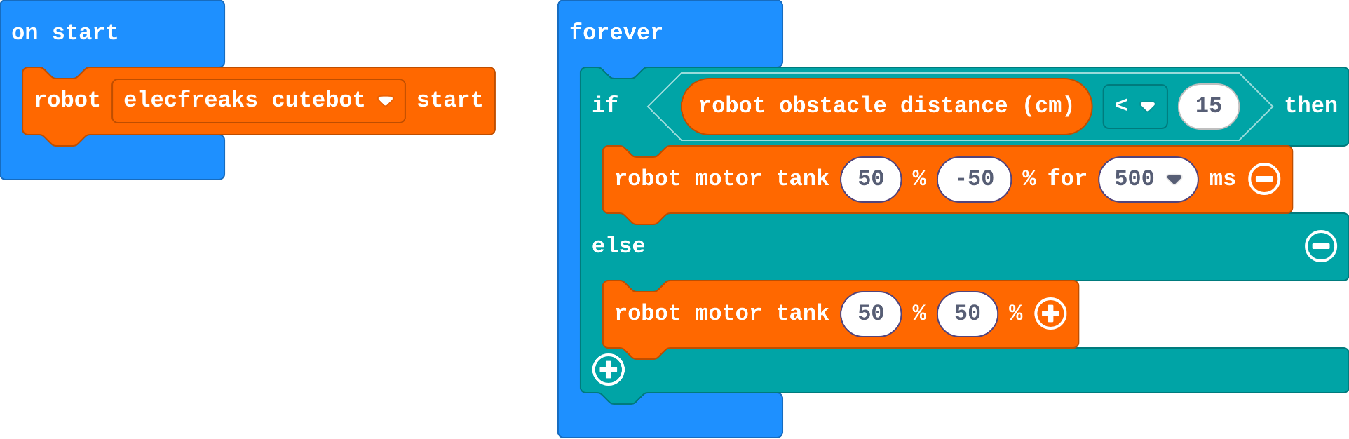 The program as blocks