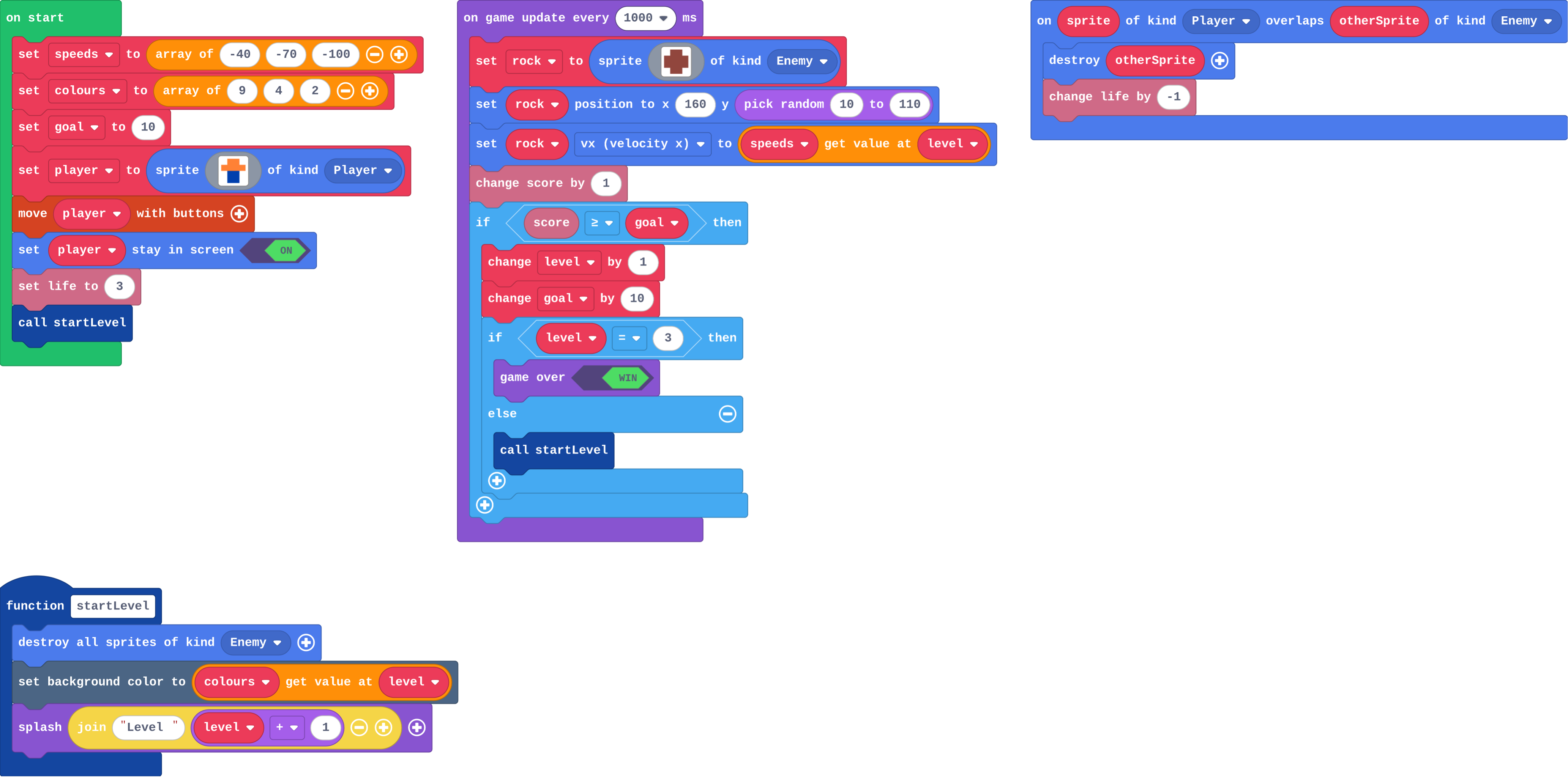 The program as blocks
