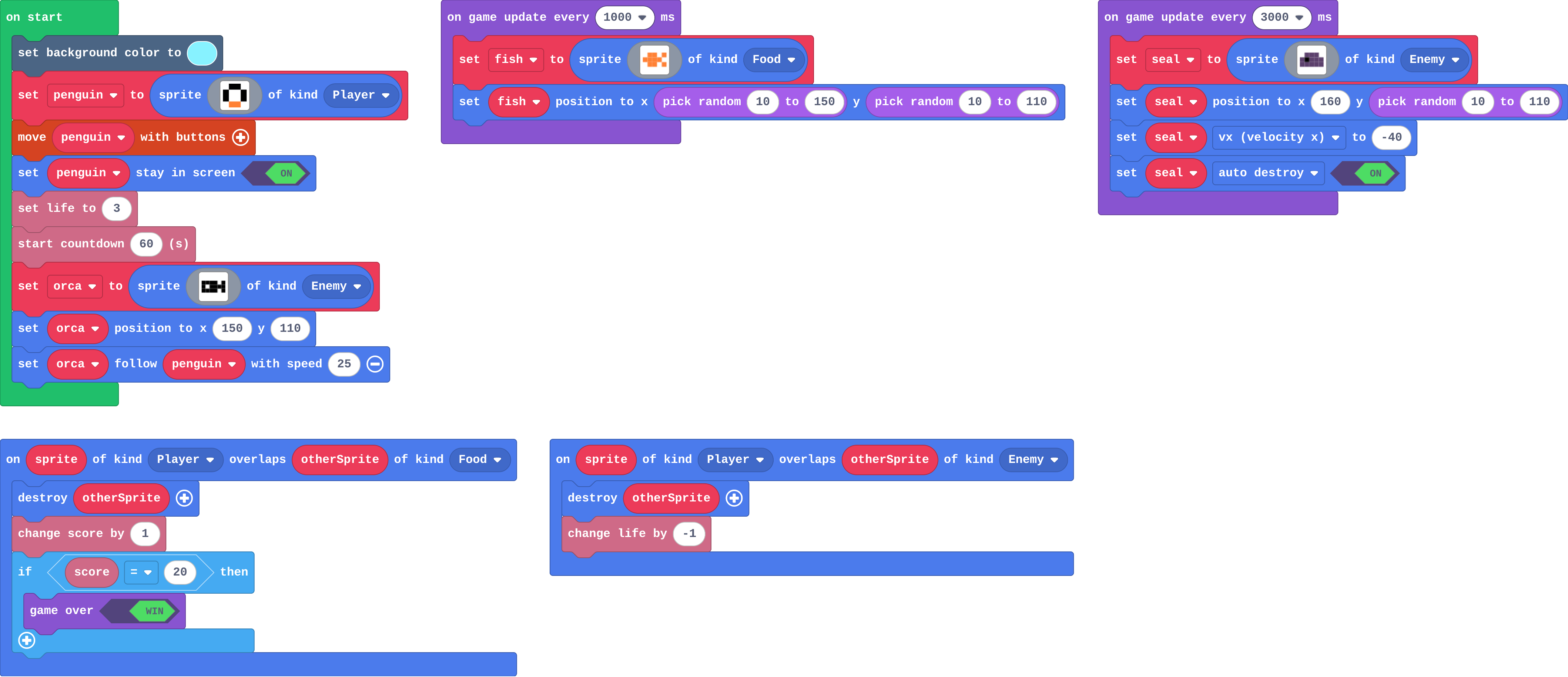 The program as blocks