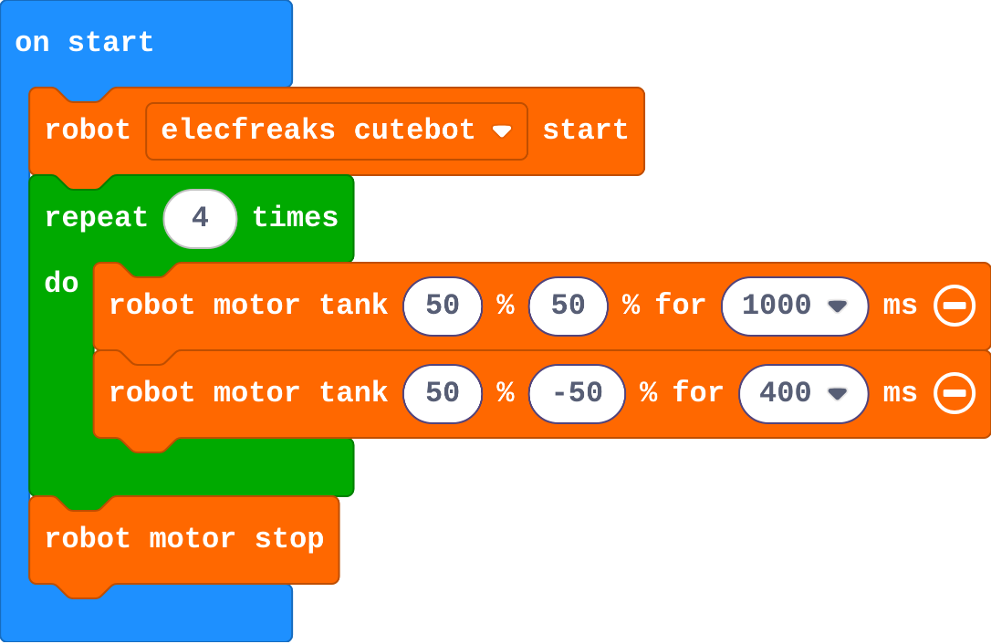 The program as blocks