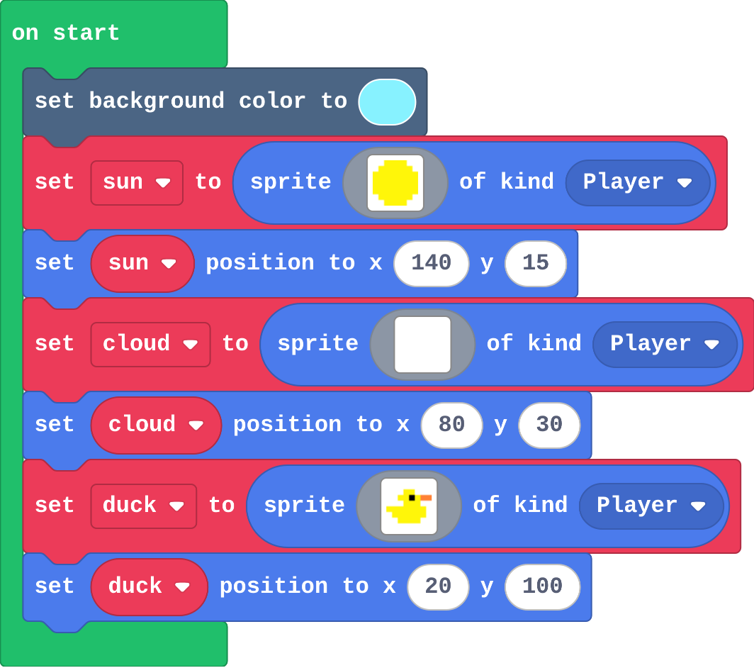 The program as blocks