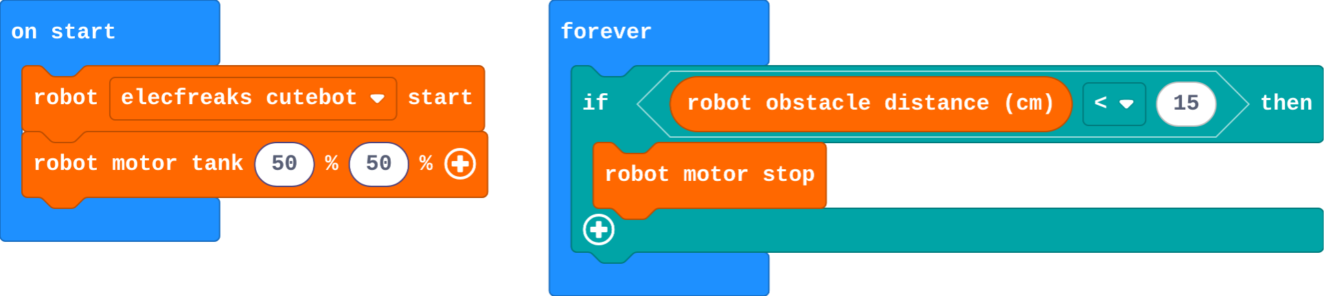 The program as blocks
