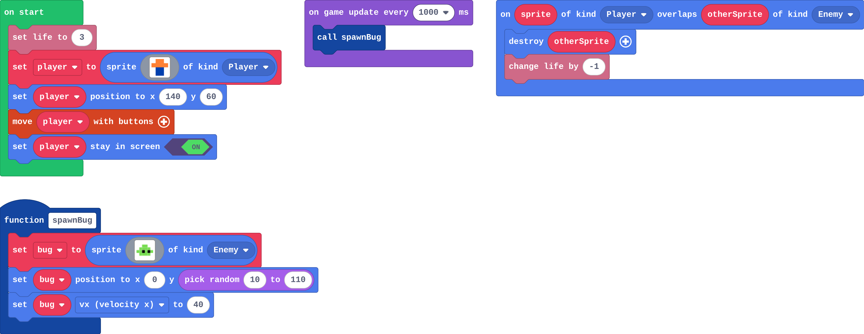 The program as blocks