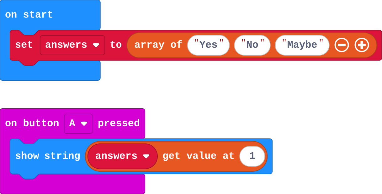 The program as blocks