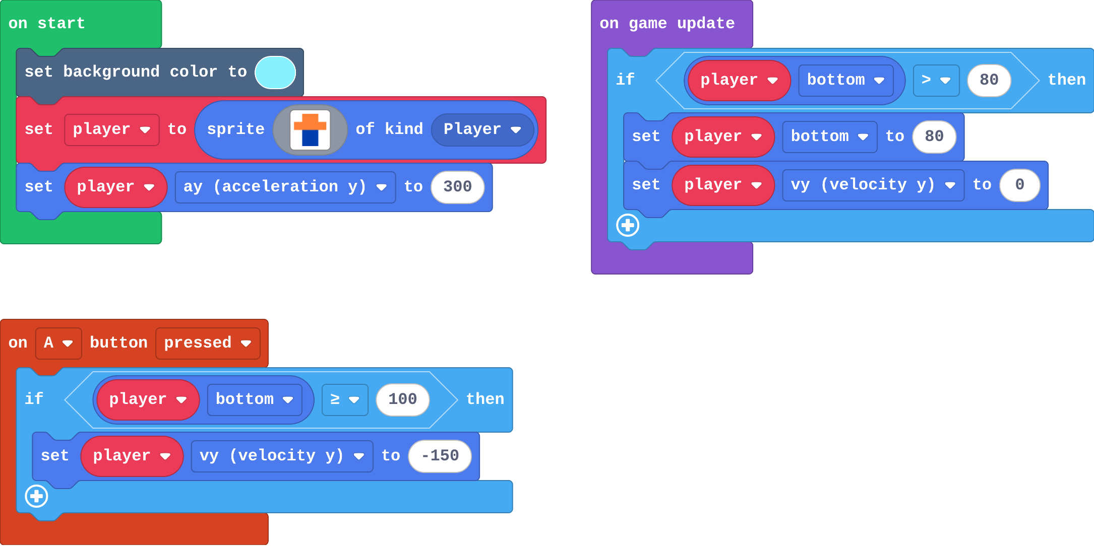 The program as blocks