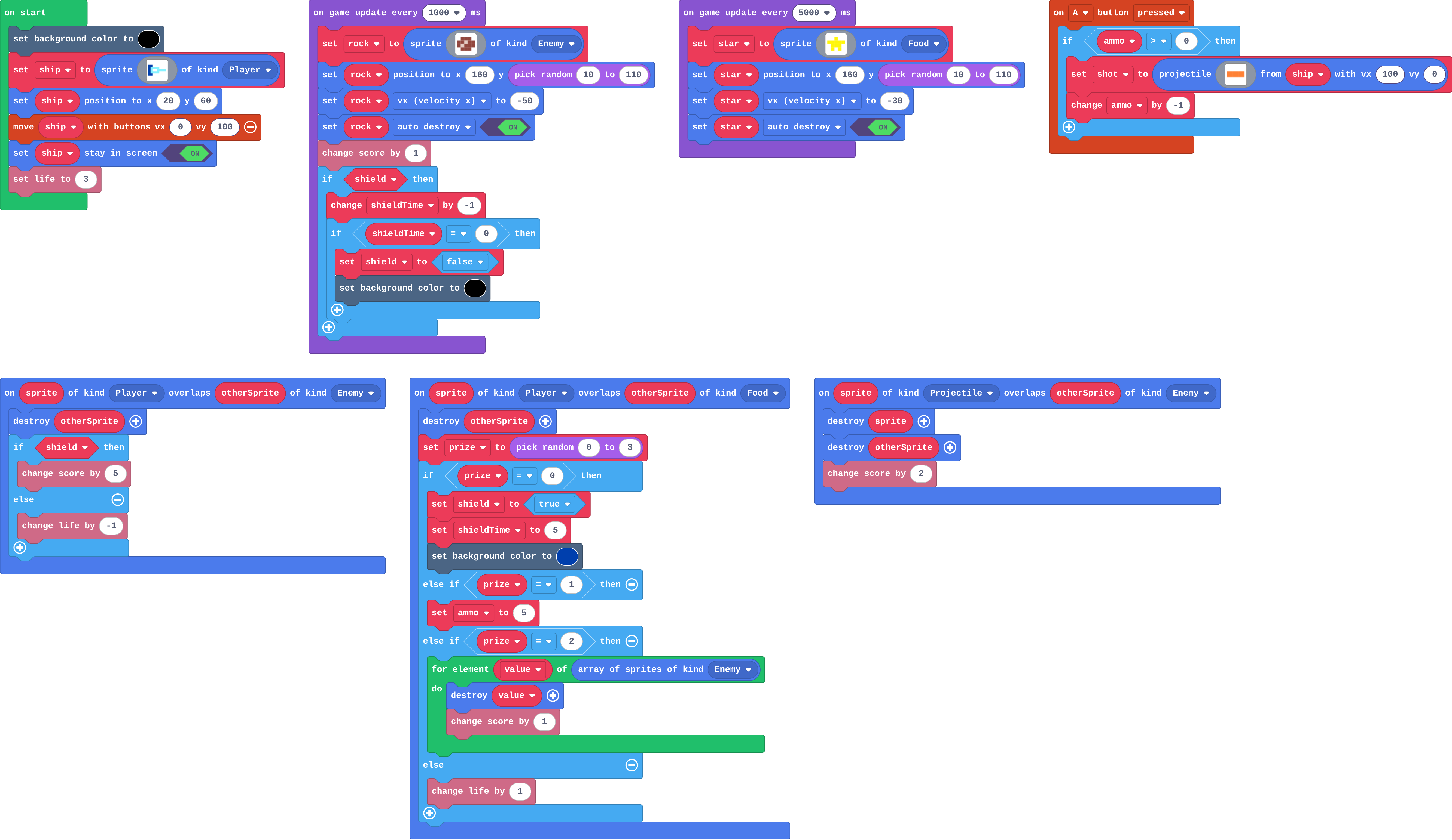 The program as blocks