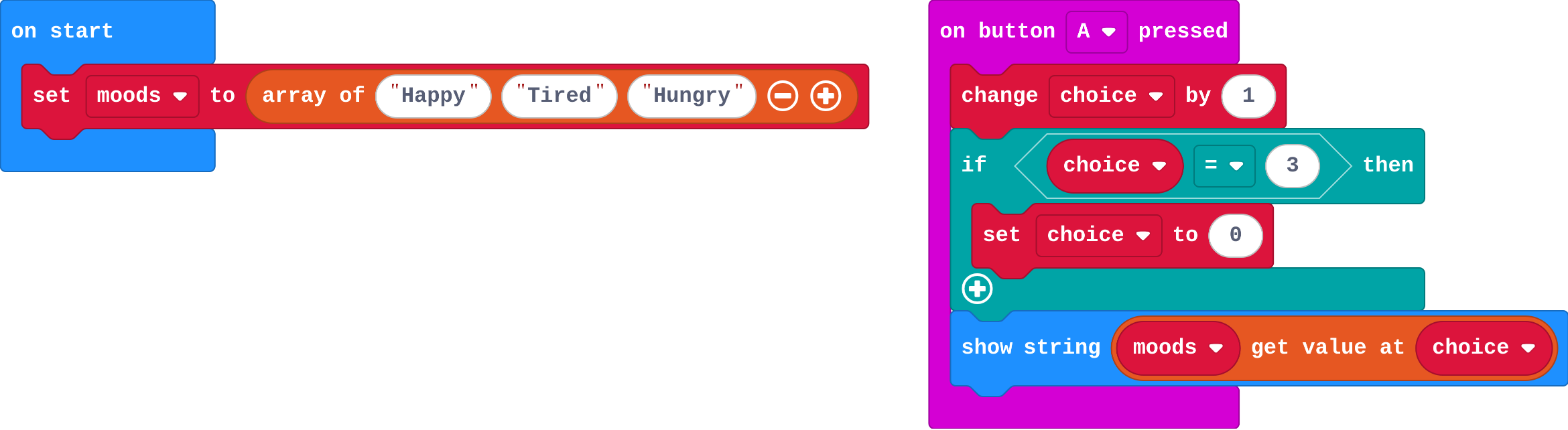 The program as blocks