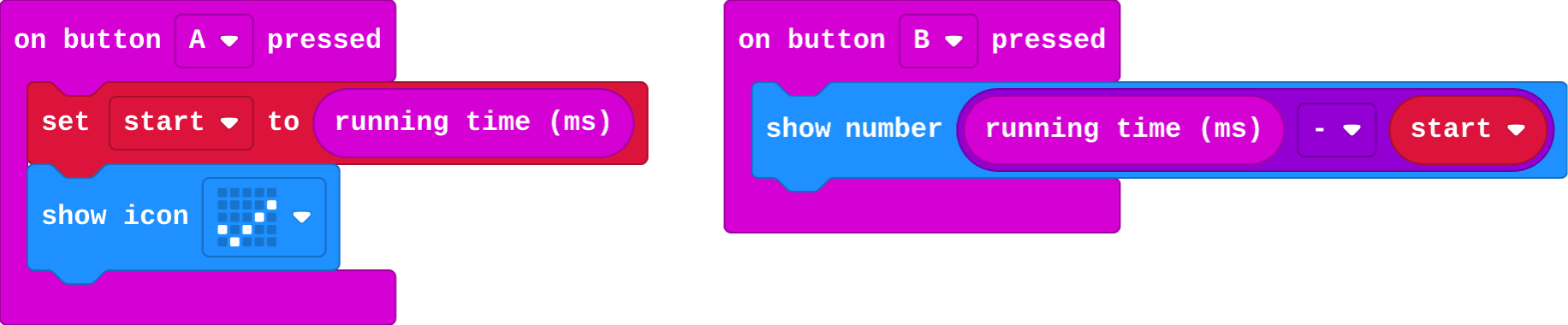 The program as blocks