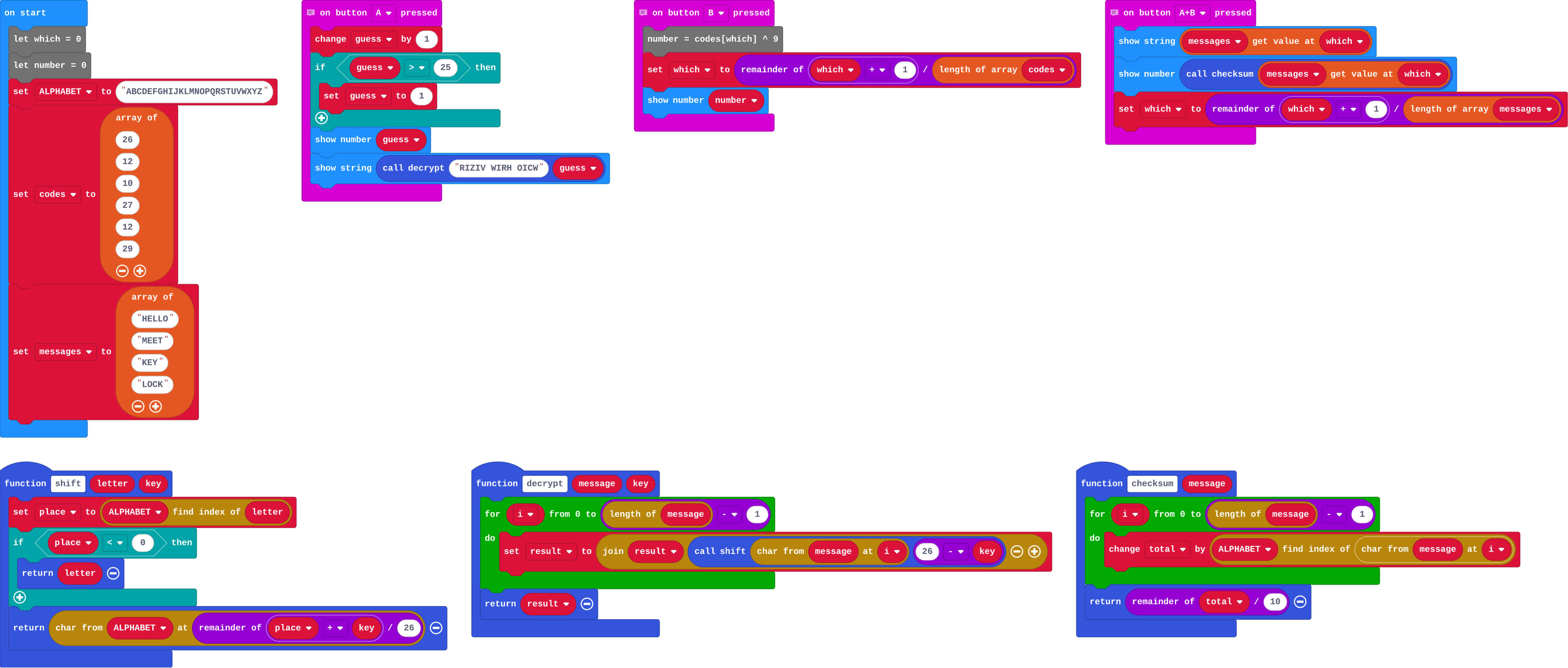 The program as blocks