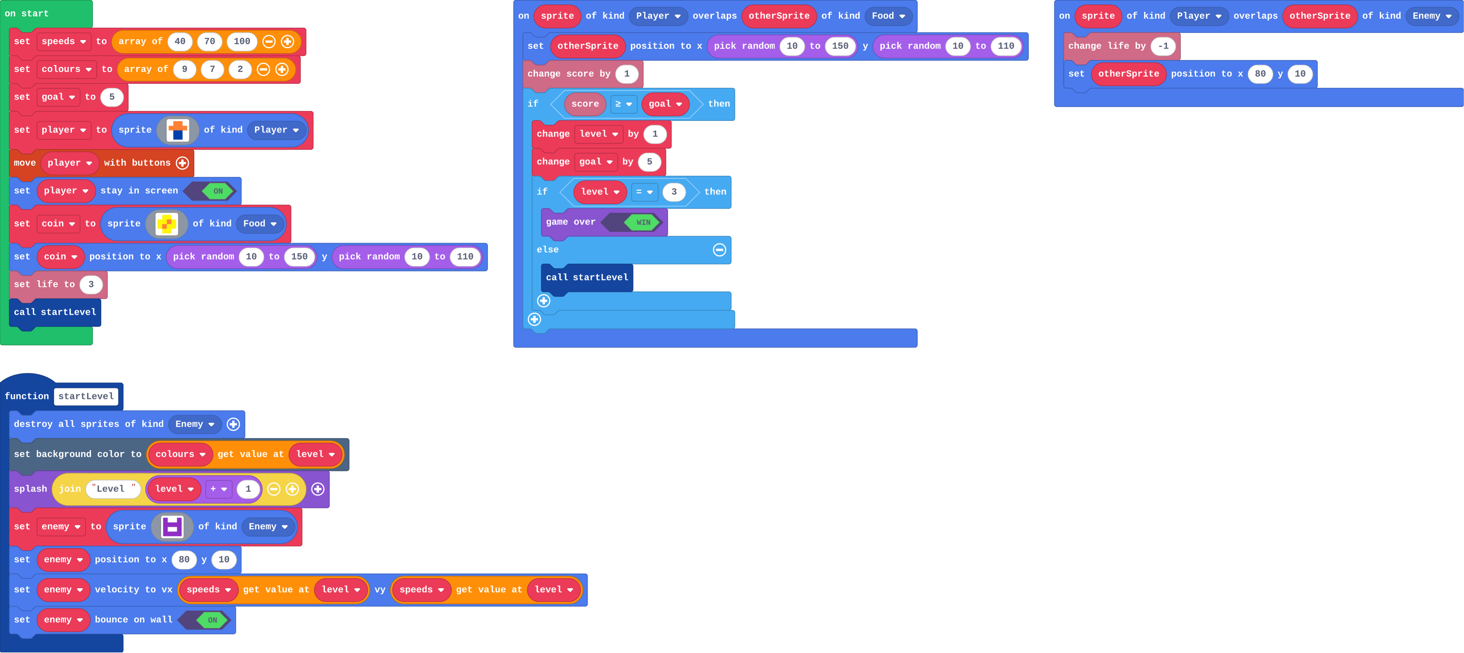 The program as blocks