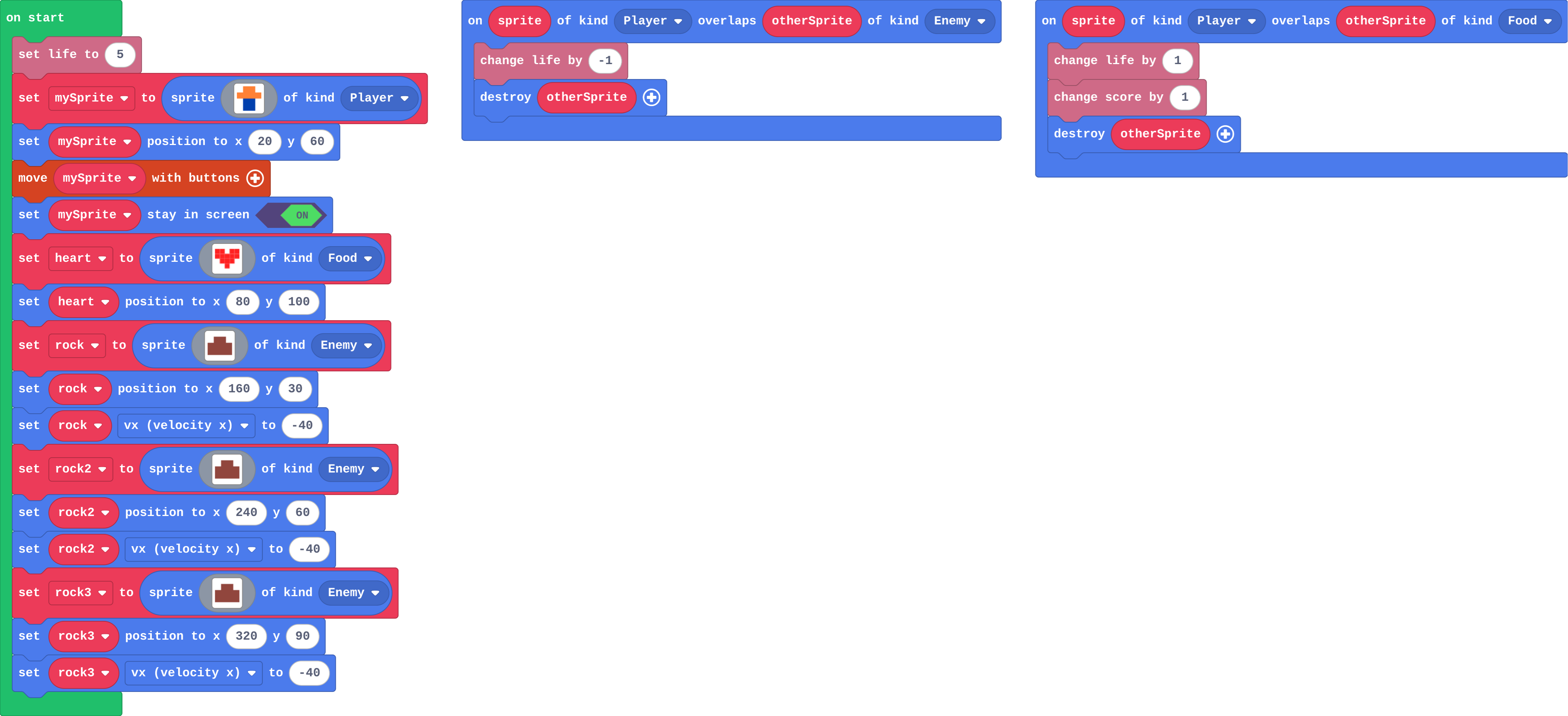 The program as blocks