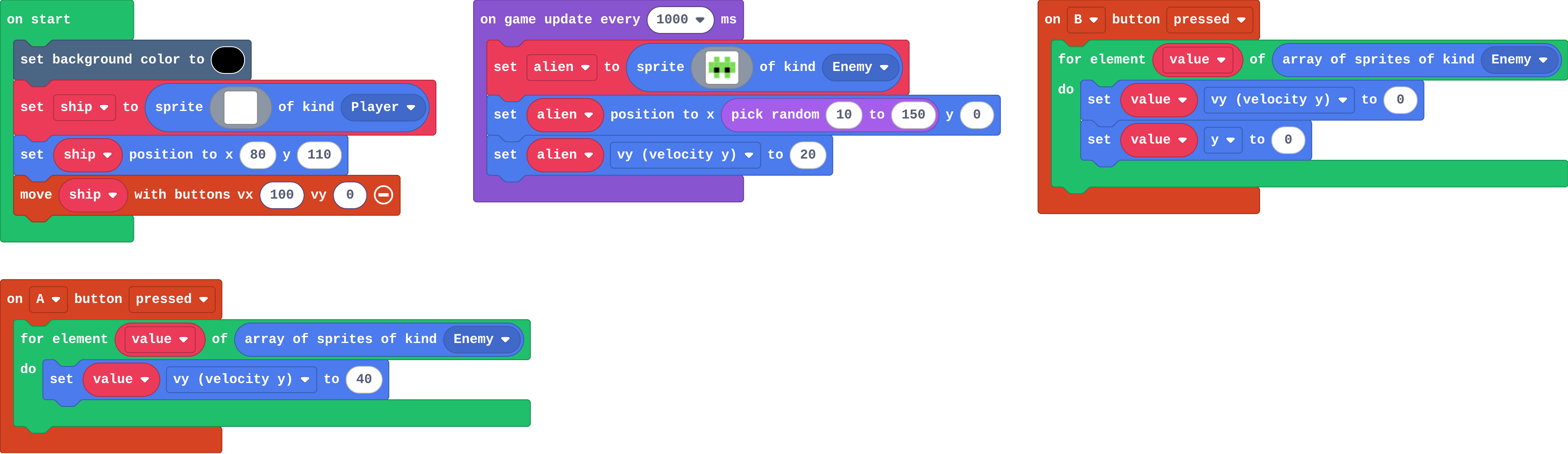 The program as blocks