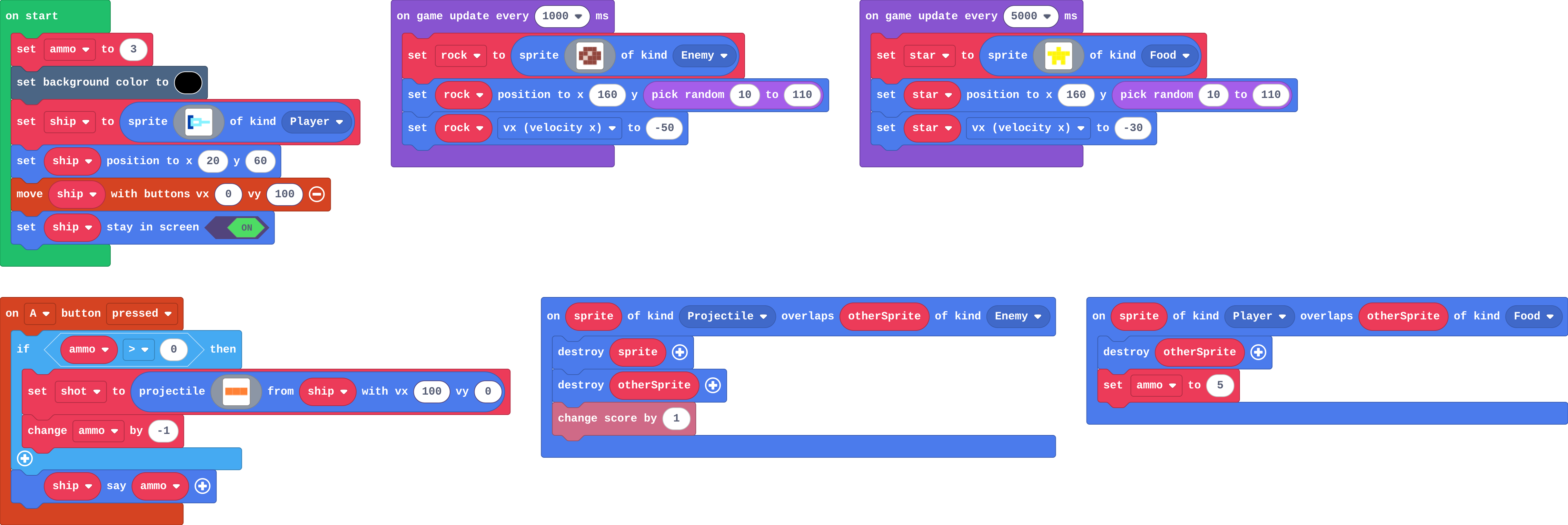 The program as blocks