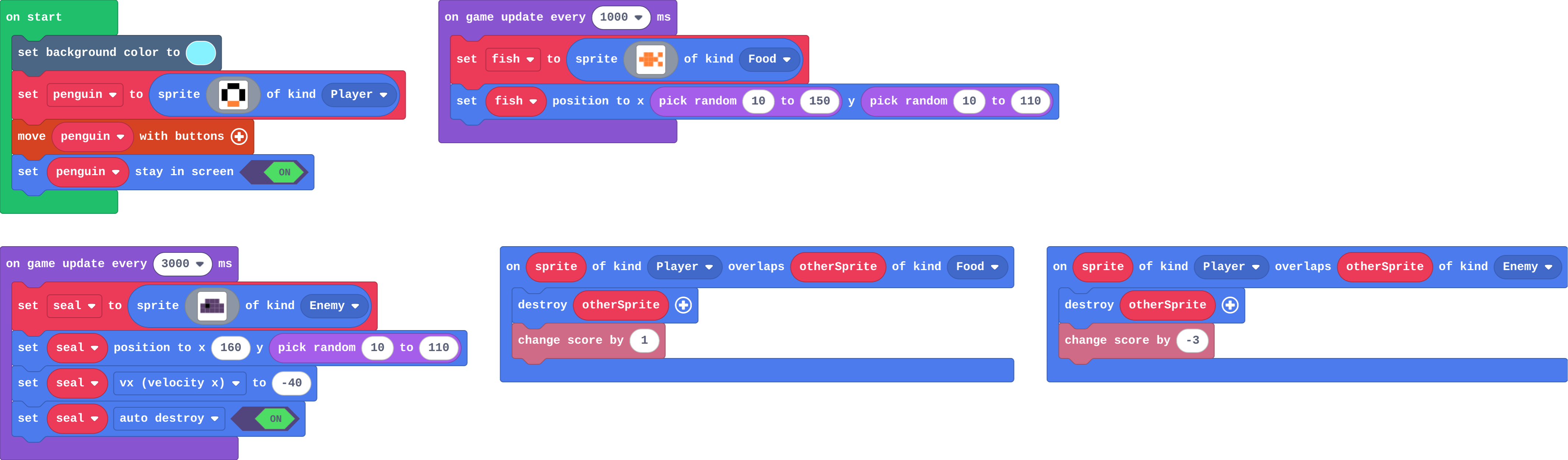 The program as blocks