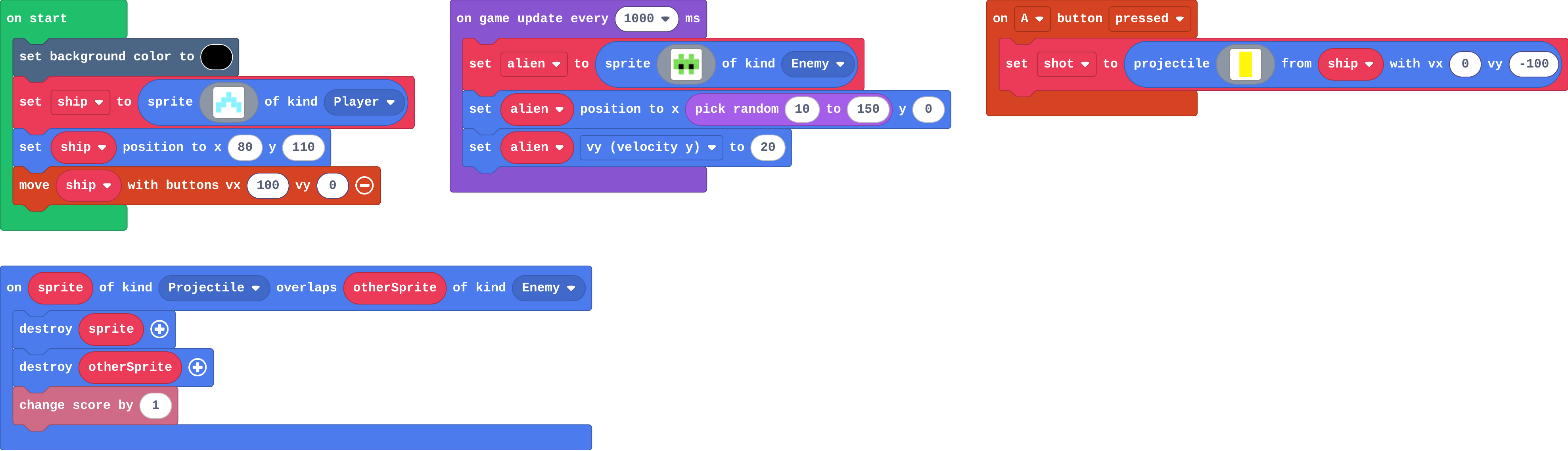 The program as blocks