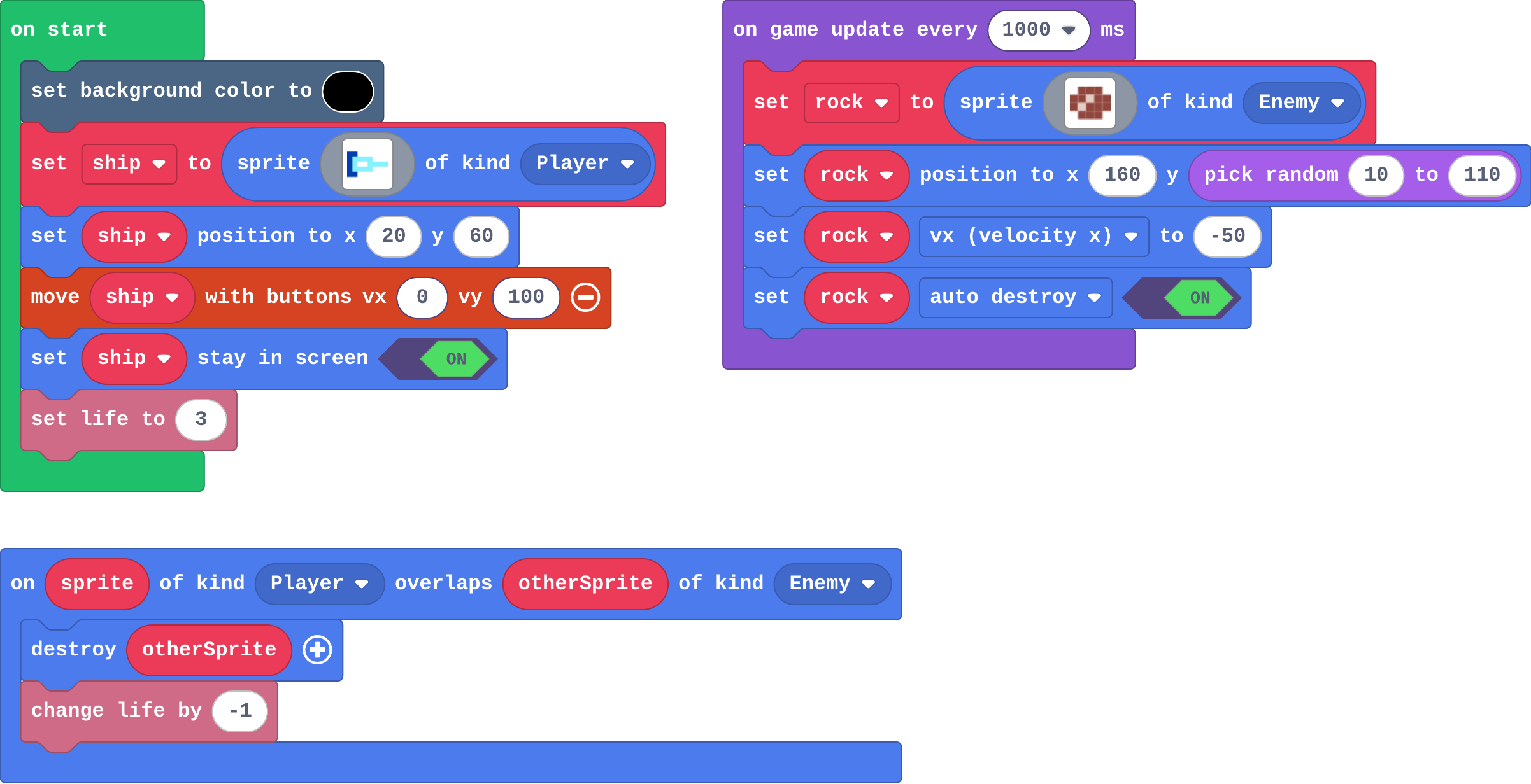 The program as blocks