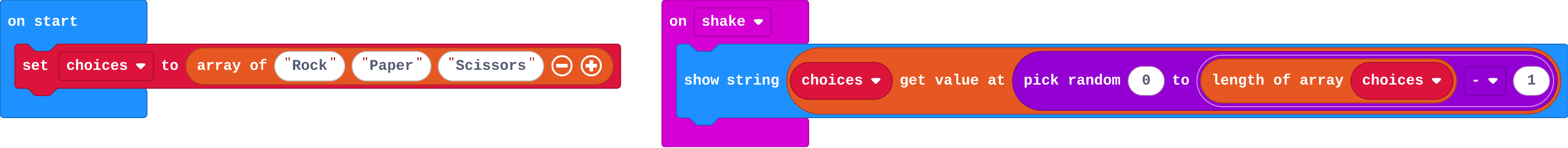 The program as blocks