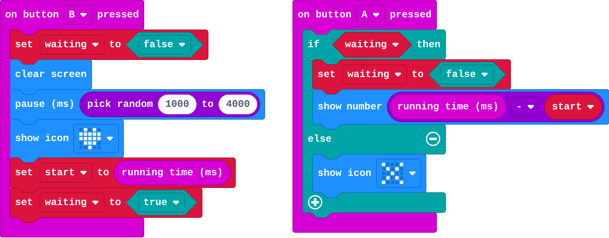 The program as blocks