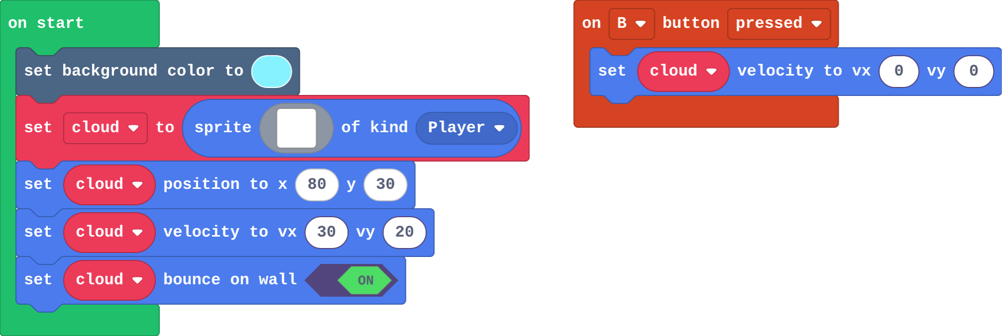 The program as blocks