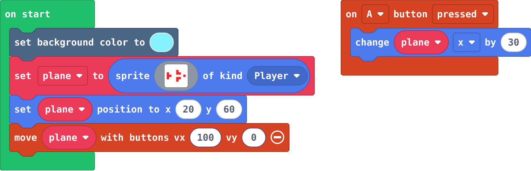 The program as blocks