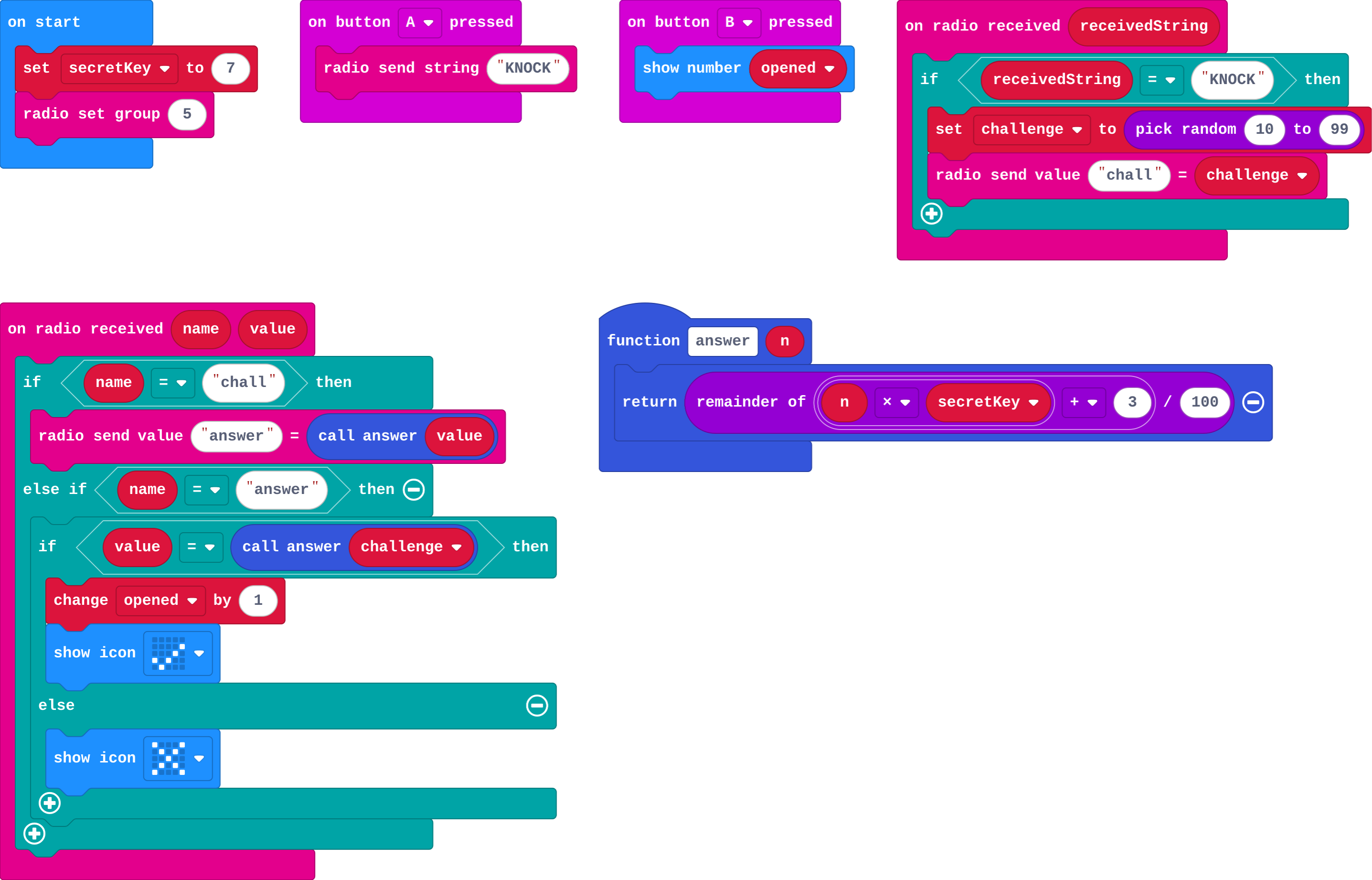 The program as blocks