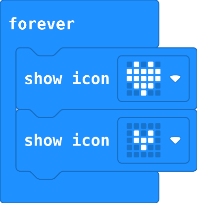 The program as blocks