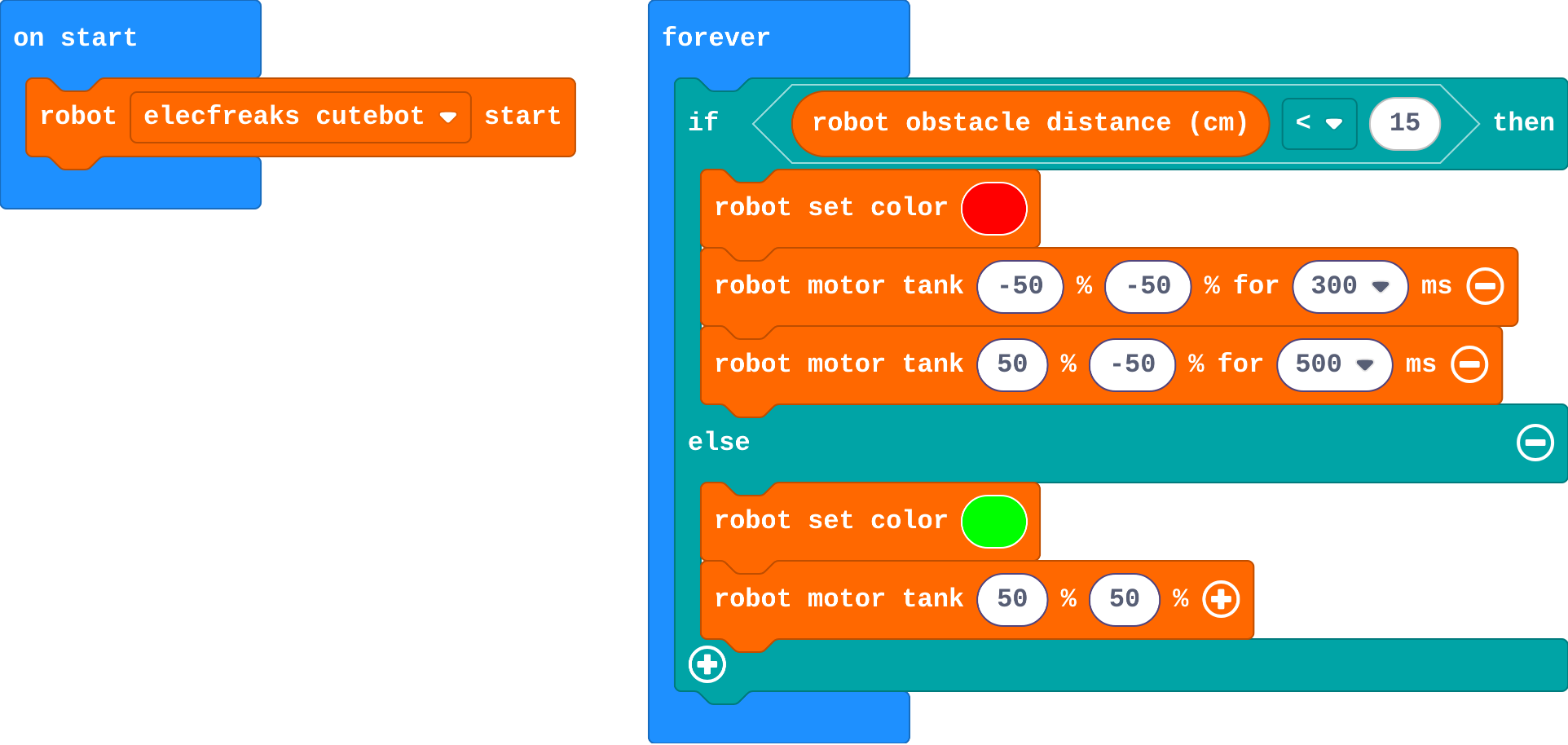 The program as blocks