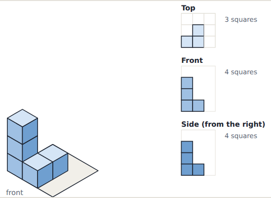 Three drawings of the same cubes