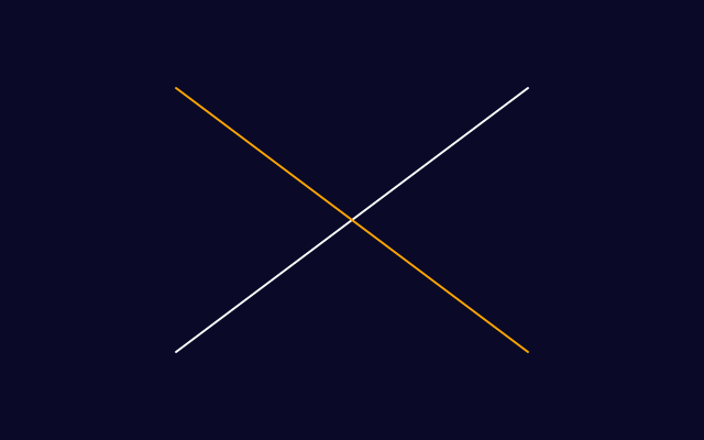 What the example draws