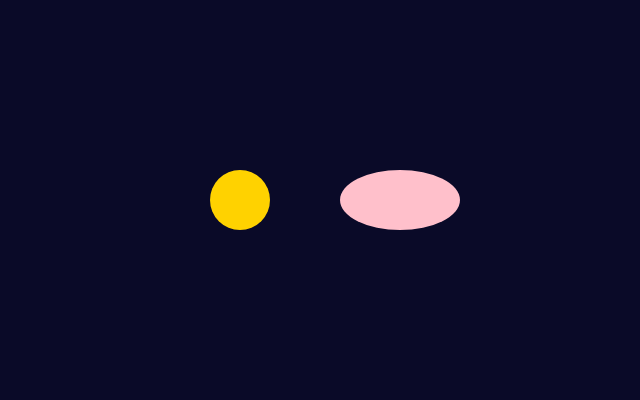 What the example draws