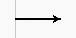 What the example draws