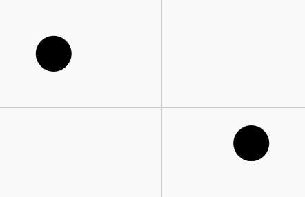 What the example draws