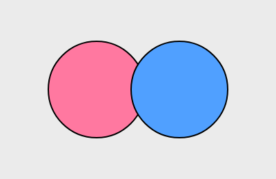 What the example draws