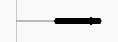 What the example draws