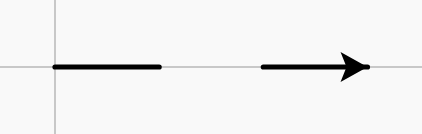 What the example draws