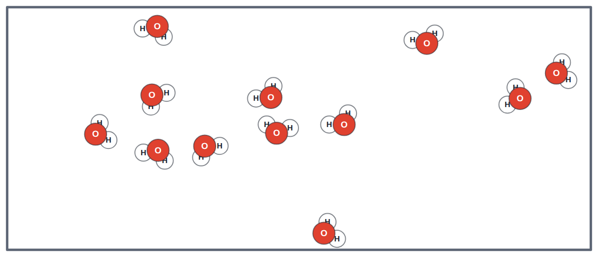 Steam: the same water particles (H₂O) as ice and liquid water, just moving fast and far apart.