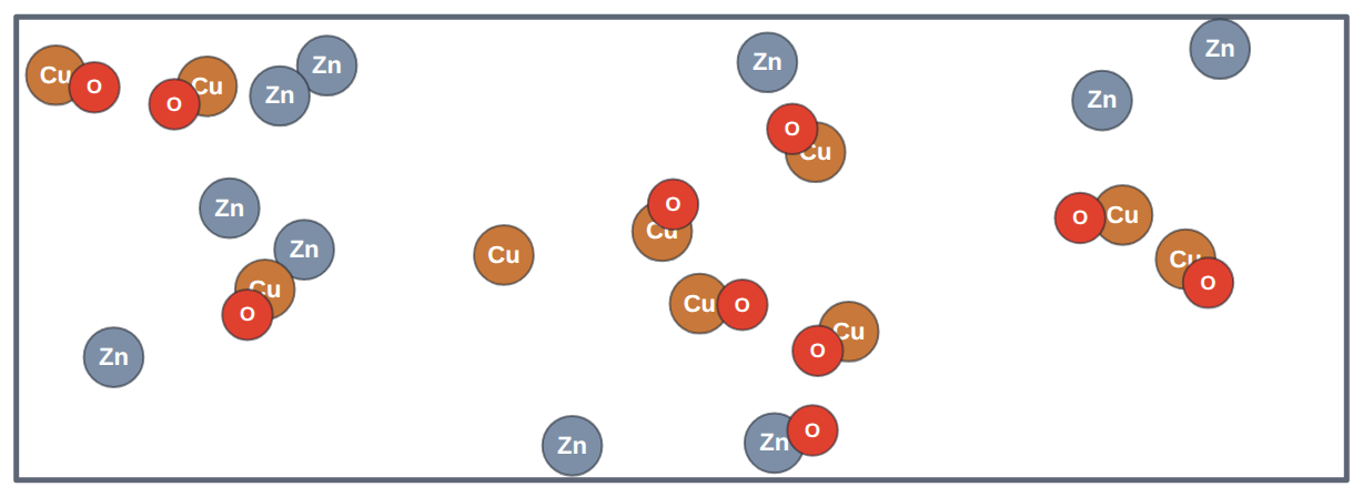 Zinc and copper oxide: zinc, the more reactive metal, takes the oxygen and leaves copper behind. A displacement reaction.