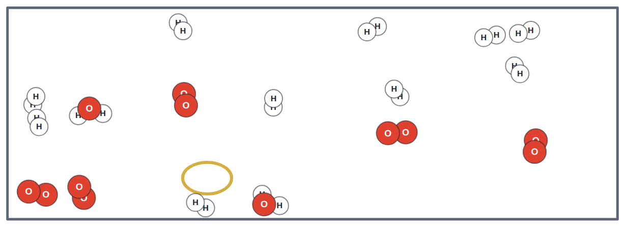 Hydrogen and oxygen before they react: the same atoms will be rearranged into water.