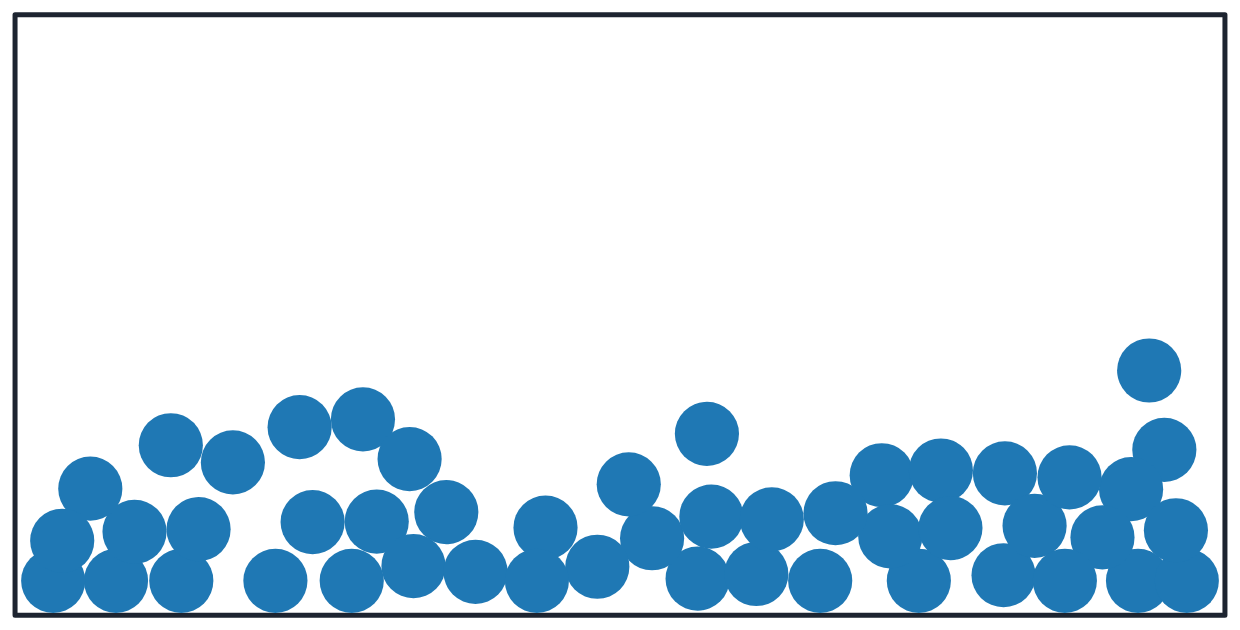 Distilled water: only one kind of particle, so it is a pure substance.