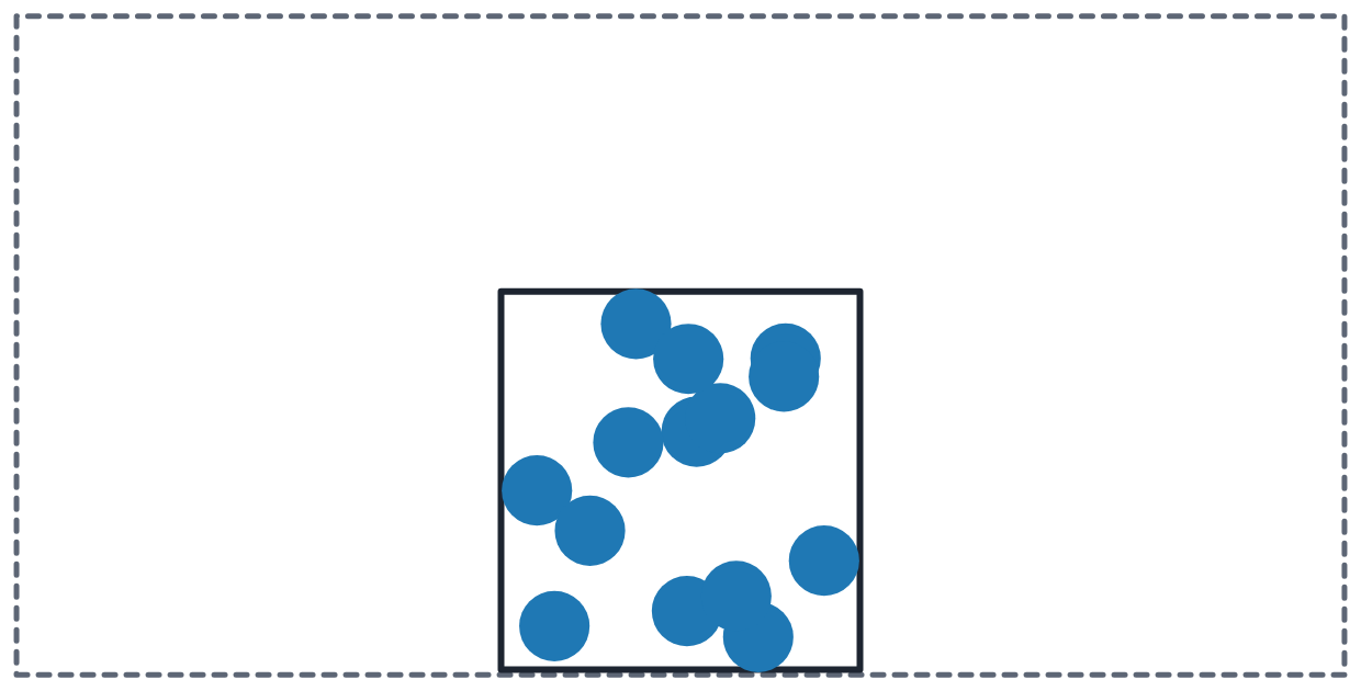 A gas in a jar: particles far apart and moving fast. Remove the jar and it spreads to fill the whole box.