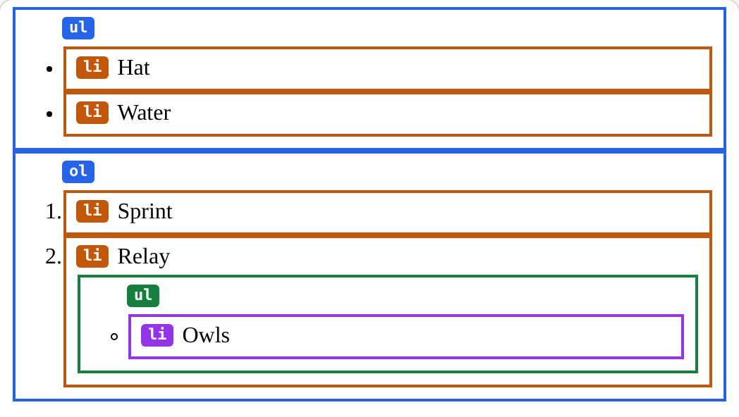 The page this code makes, with Boxes on