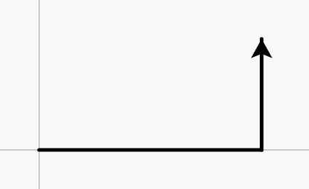 What the example draws