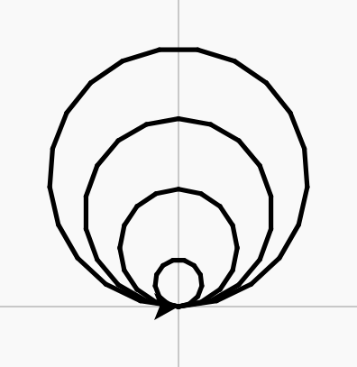 What the example draws